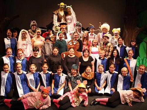 Shrek Cast
